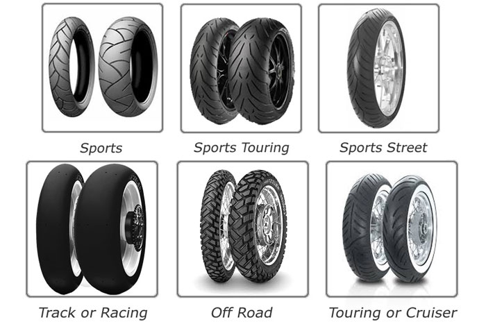 What to Look for in each Type of Tire